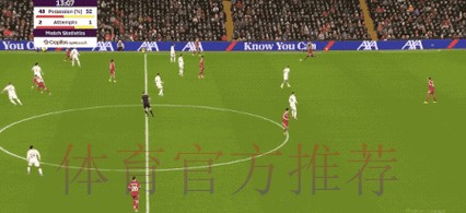 0-0!主场都破门乏术 利物浦惨遭升班马爆冷 4连胜就此止步 0-0!主场都破门乏术 利物浦惨遭升班马爆冷 4连胜就此止步